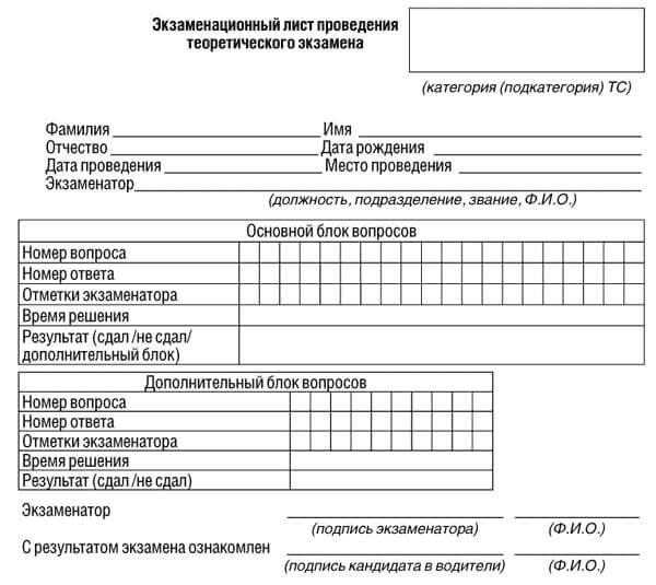 купить лист сдачи теоретического экзамена ПДД в Питкяранте